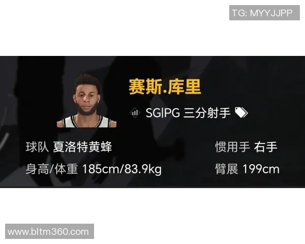 NBA历史赛季三分球命中率最高球员全纪录盘点解读