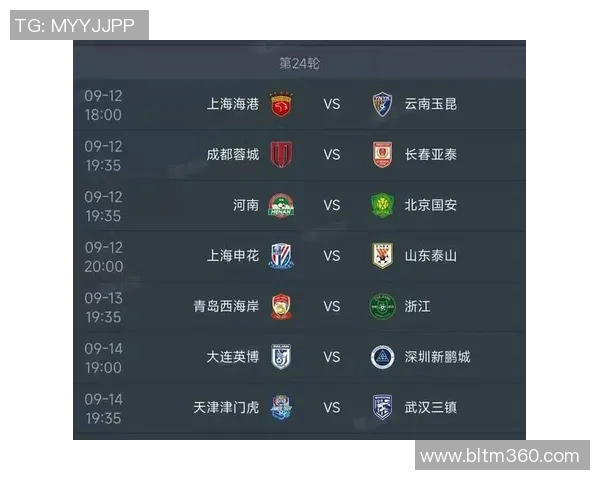 中超最新球员评分揭晓是整体高光时刻还是赛季表现低迷 中超最新球员评分揭晓是整体高光时刻还是赛季表现低迷