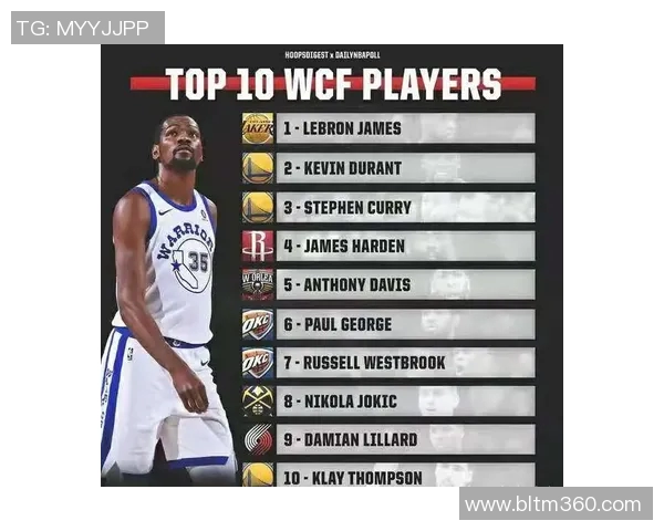 2025NBA赛季得分王竞争格局分析与球员数据对比评析 2025NBA赛季得分王竞争格局分析与球员数据对比评析