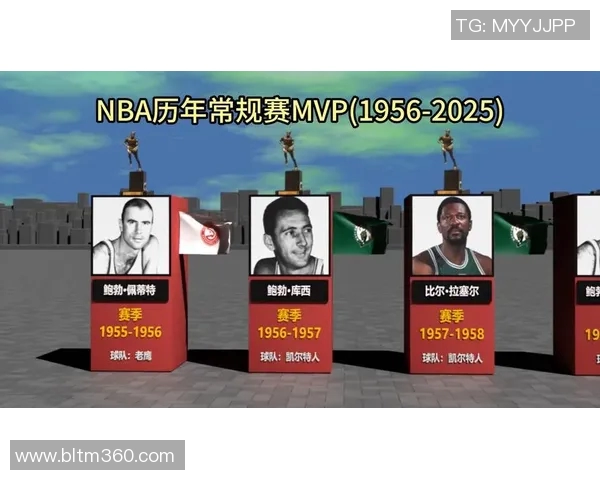 NBA赛季MVP热门人选解读 NBA赛季MVP热门人选解读
